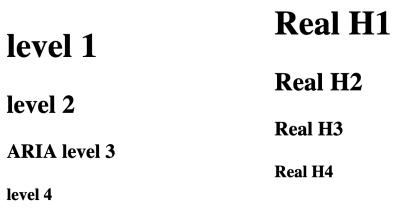 Screenshot showing that the nested h1 elements, and the real heading elements display in the same sizes