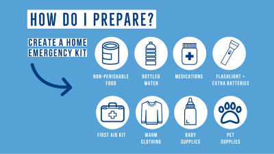 Original PSA from the Pennsylvania Department of Health showing the text and related icons