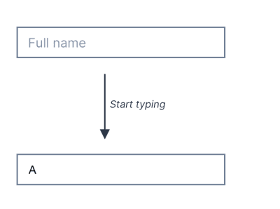 Placeholder label text field