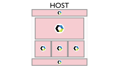 When all of the Host services got replaced with Web Component wrappers, our Host resembles Alien and it’s time for a simple trick