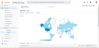 Google Analytics' visualization of data