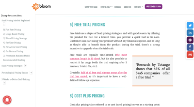 Cobloom blog post design: sticky table of contents, sticky social share icons, sticky chat widget and well-designed content