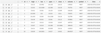 stock_data table