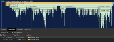 A graph showing JavaScript fetch, parse, and compile loading phases