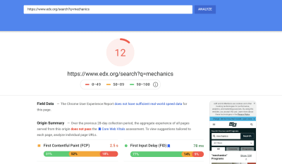 edX analysis on Google PageSpeed