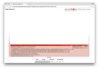 Clinic's flame graph shows that server.on is the bottleneck