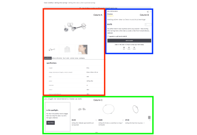 The page areas visualized on desktop and mobile to show the core problem.