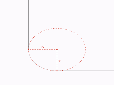 Download A Practical Guide To SVG And Design Tools — Smashing Magazine