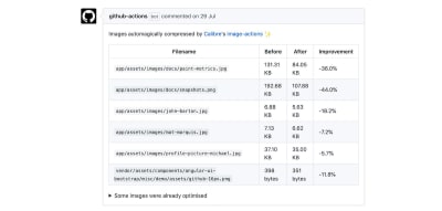 Calibre's new GitHub Action image-actions