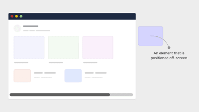 An element that is positioned off-screen shown on the right