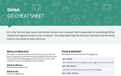 Git Cheat Sheet