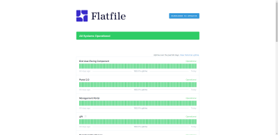 Flatfile users can visit the ‘Status’ page to check on systems operational issues. This screenshot shows that all systems are operational