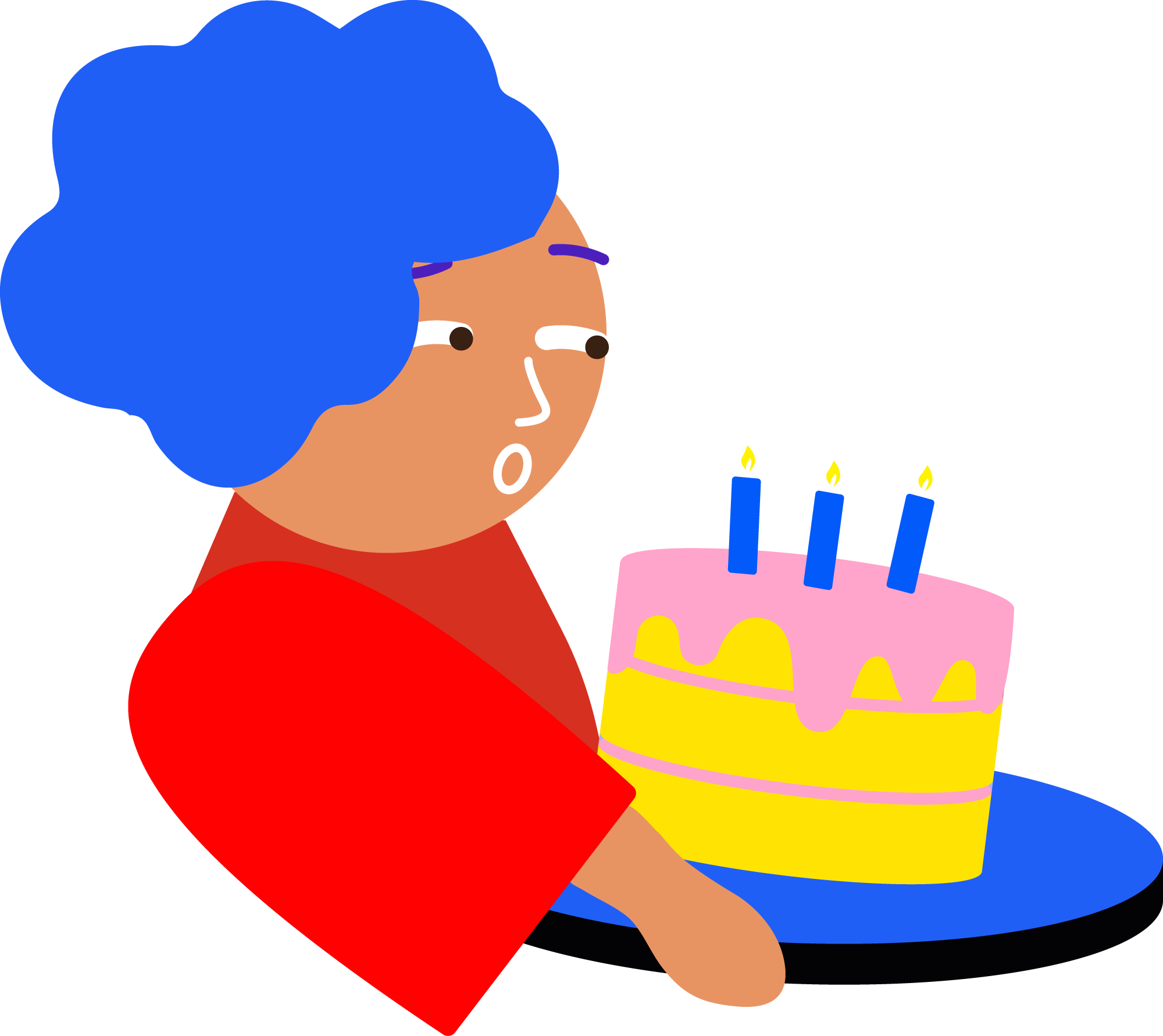 Birthday Experiences