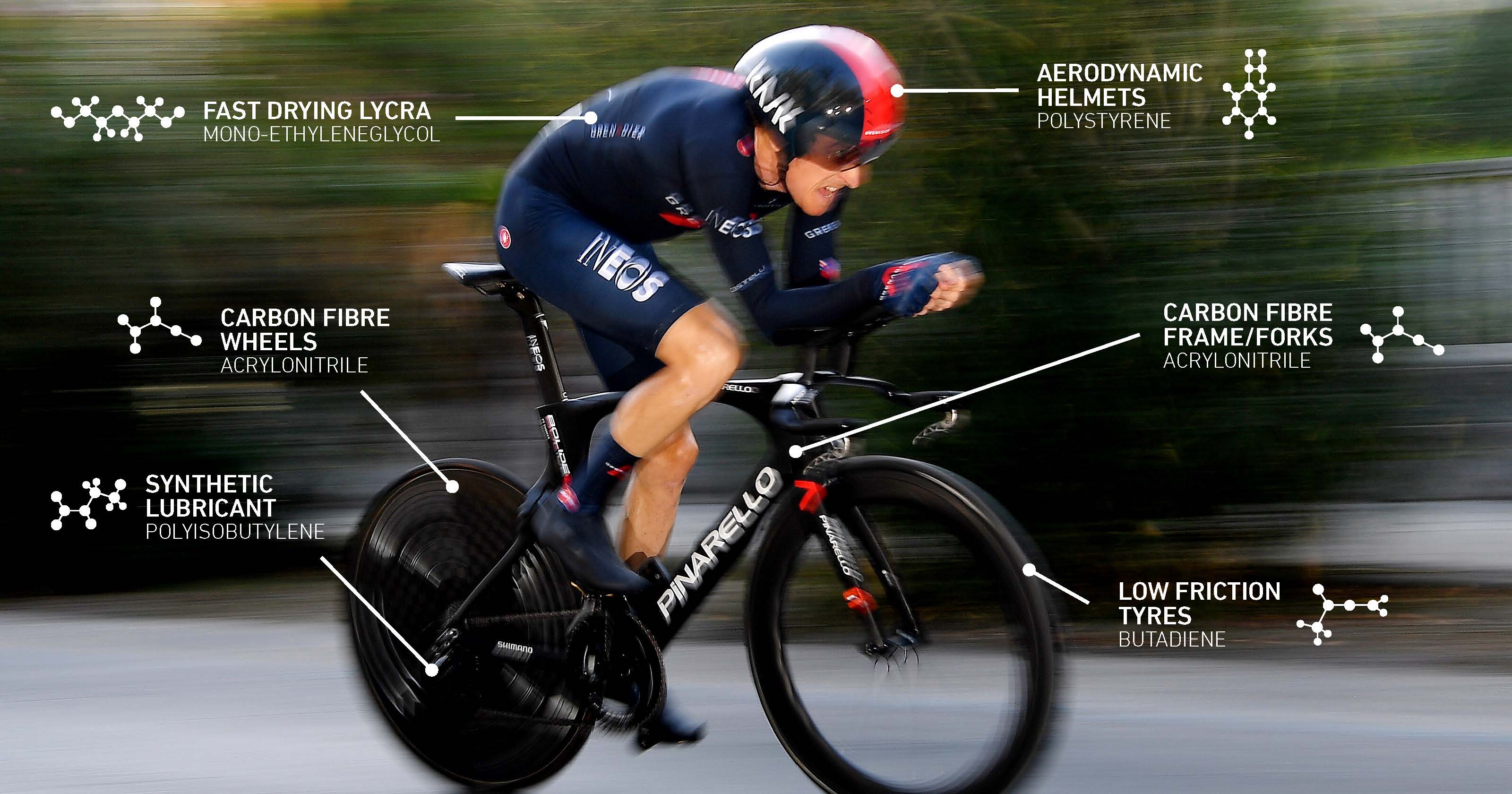 INEOS_Sports_Visuals_Page_1.jpg