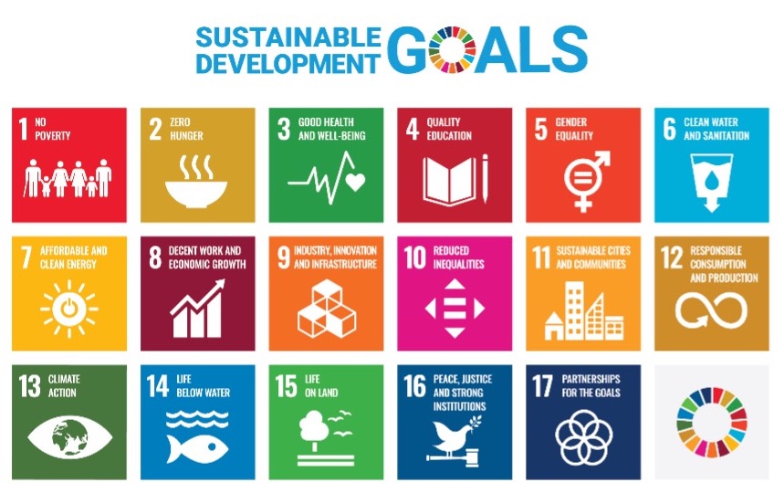 sustainability-goals-all.jpg