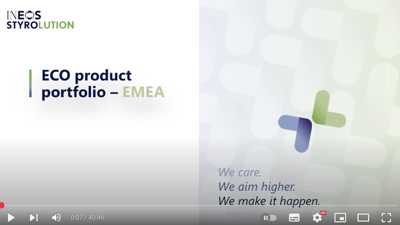 Our ECO product portfolio in EMEA video.png