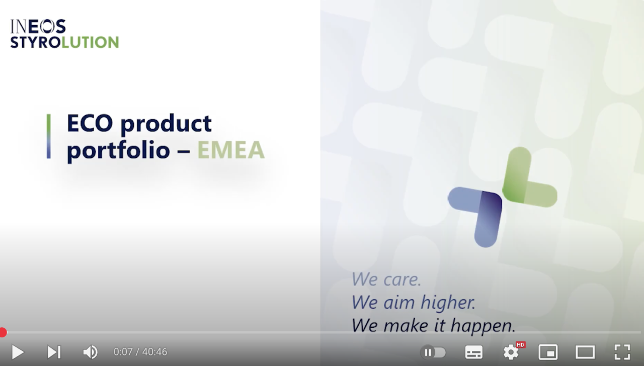 Our ECO product portfolio in EMEA video.png