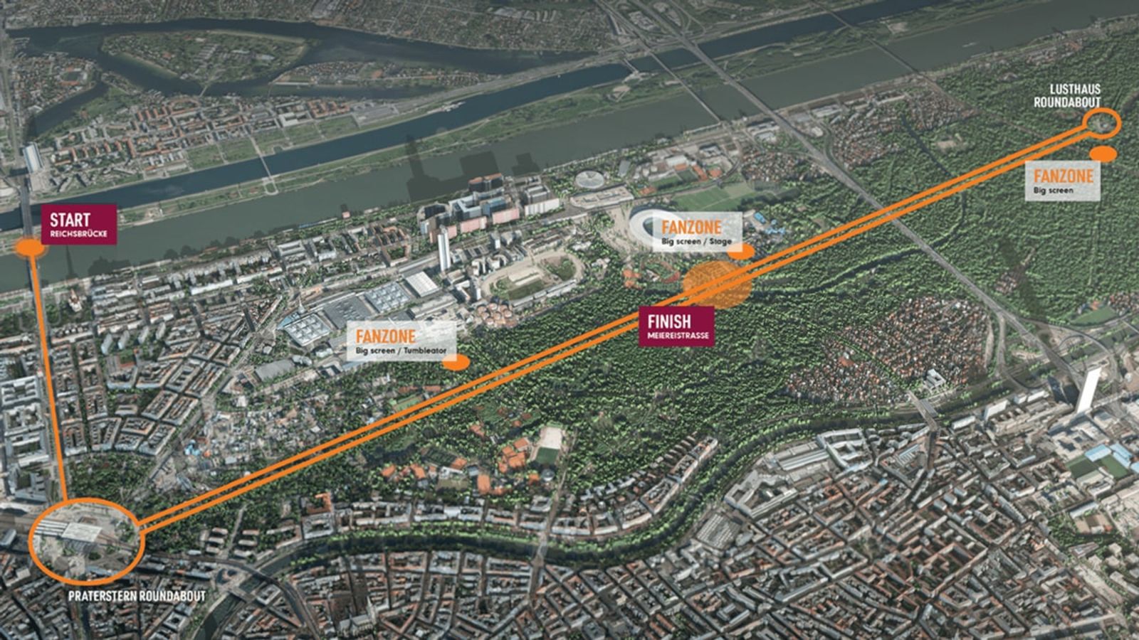 The Course: Prater, Vienna