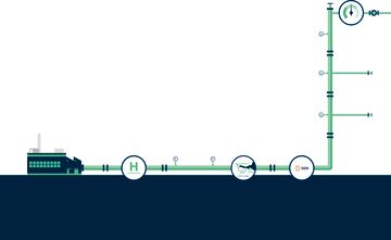 Hydrogen Pipeline-2023.jpg