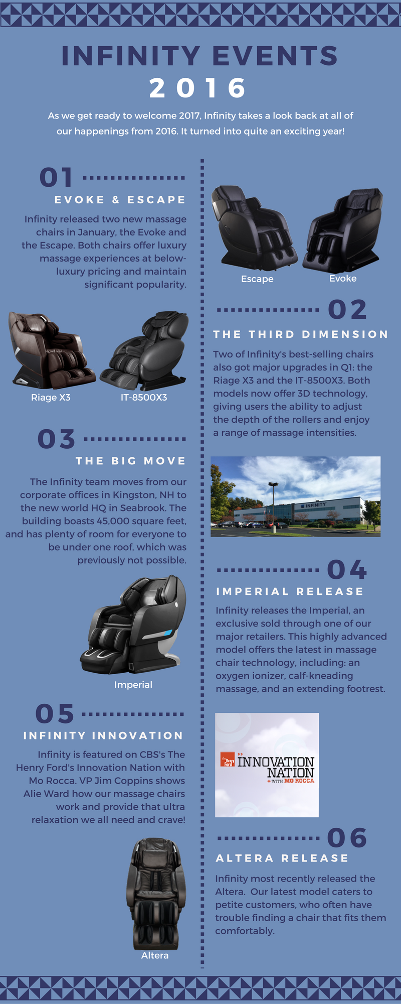 Infinity Massage Chairs, Infinity Massage Chairs News, Infinity Massage Chairs updates