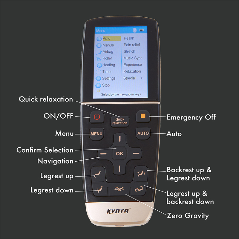 Wireless Color Menu Rechargeable Remote photo