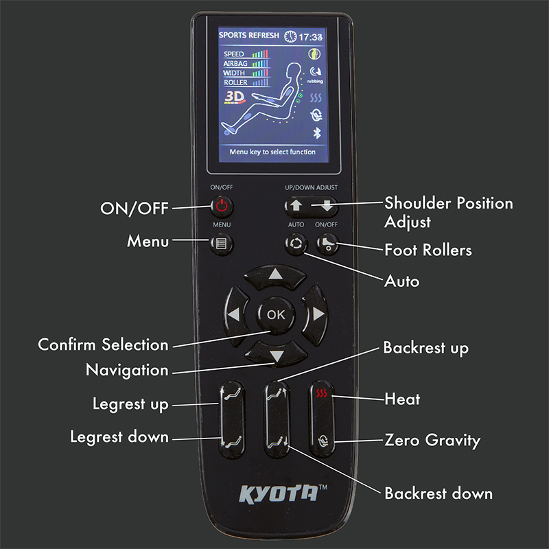 Ease of Use Remote photo