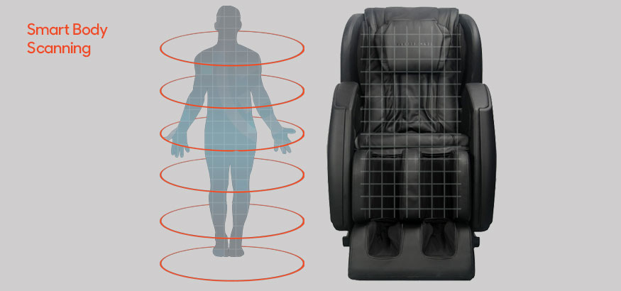 Smart Body Scanning photo