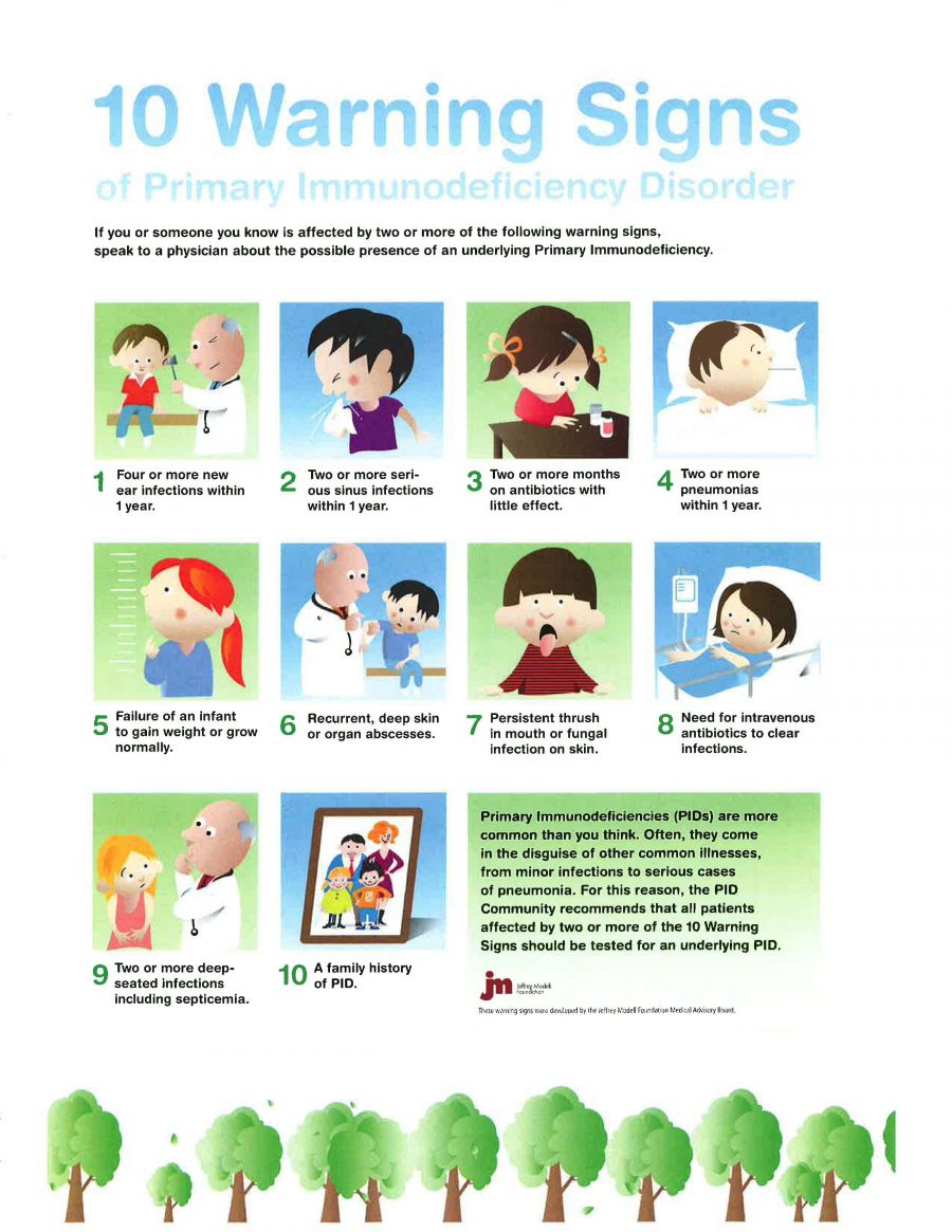 immunodeficiency model