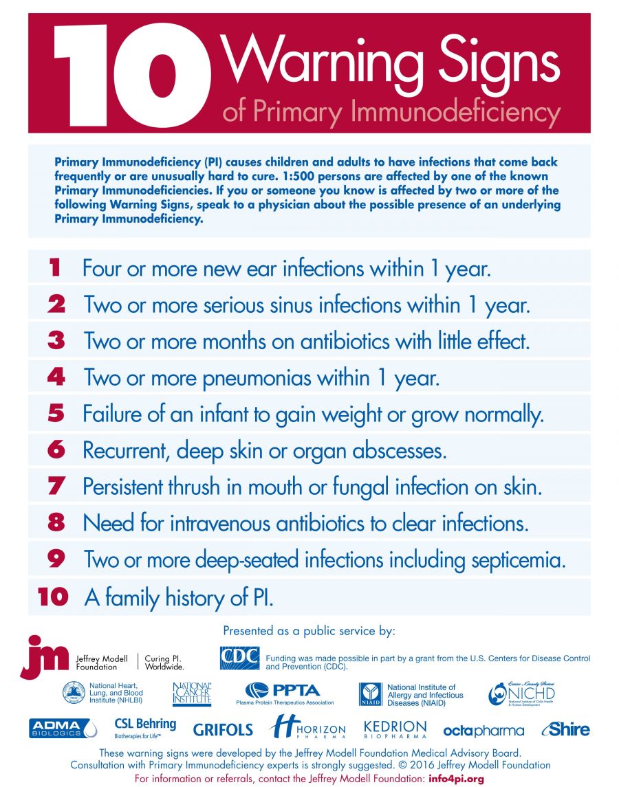 immunodeficiency model