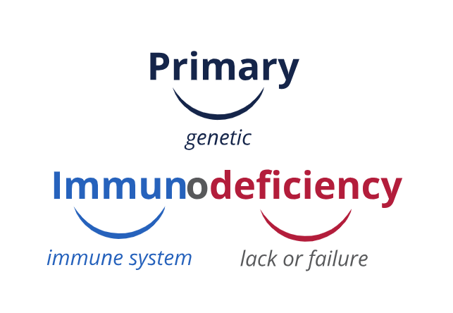 Primary Immunodeficiency Definition