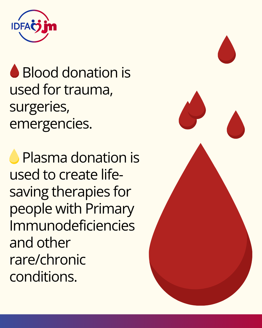 The Difference Between Blood and Plasma Donation
