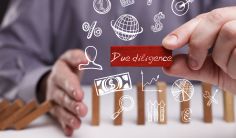 Processus de cession Processus de cession