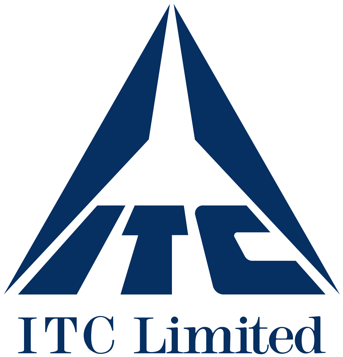 FMCG Companies in india - itc