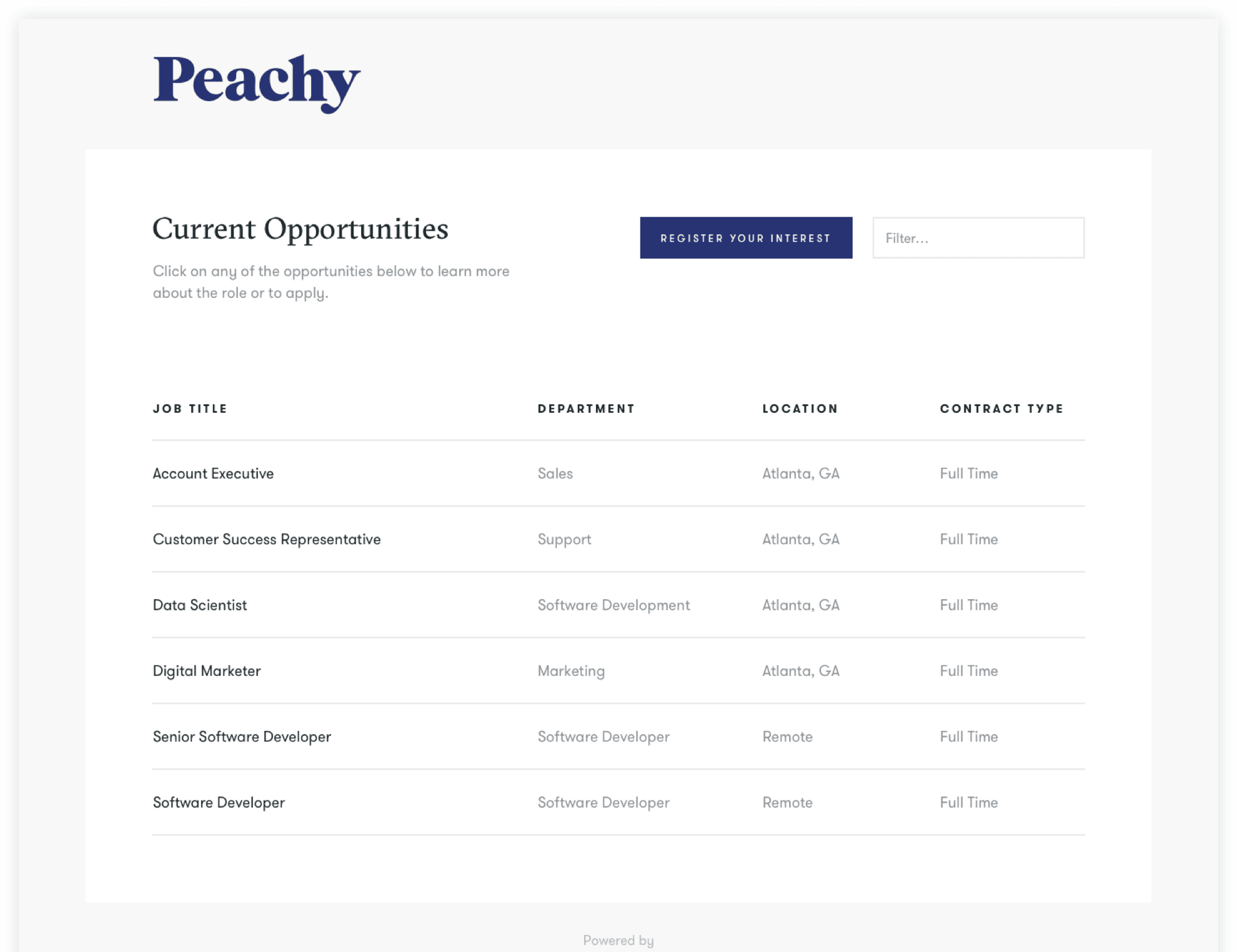 Careers Website Example