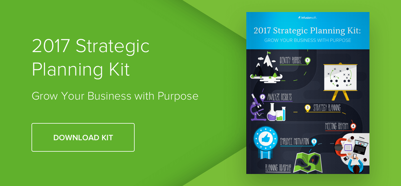 2017 Strategic Planning Kit - Download Now