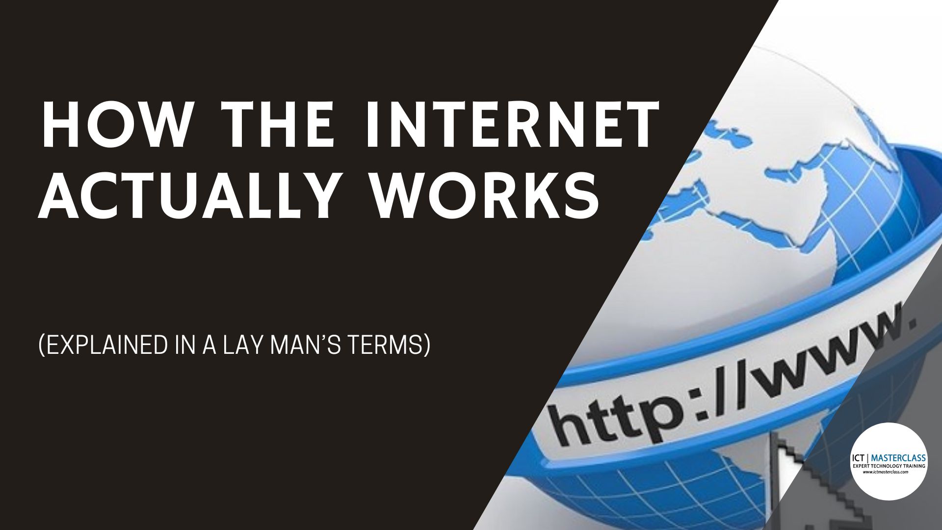 How the Internet Works (Explained Simply)