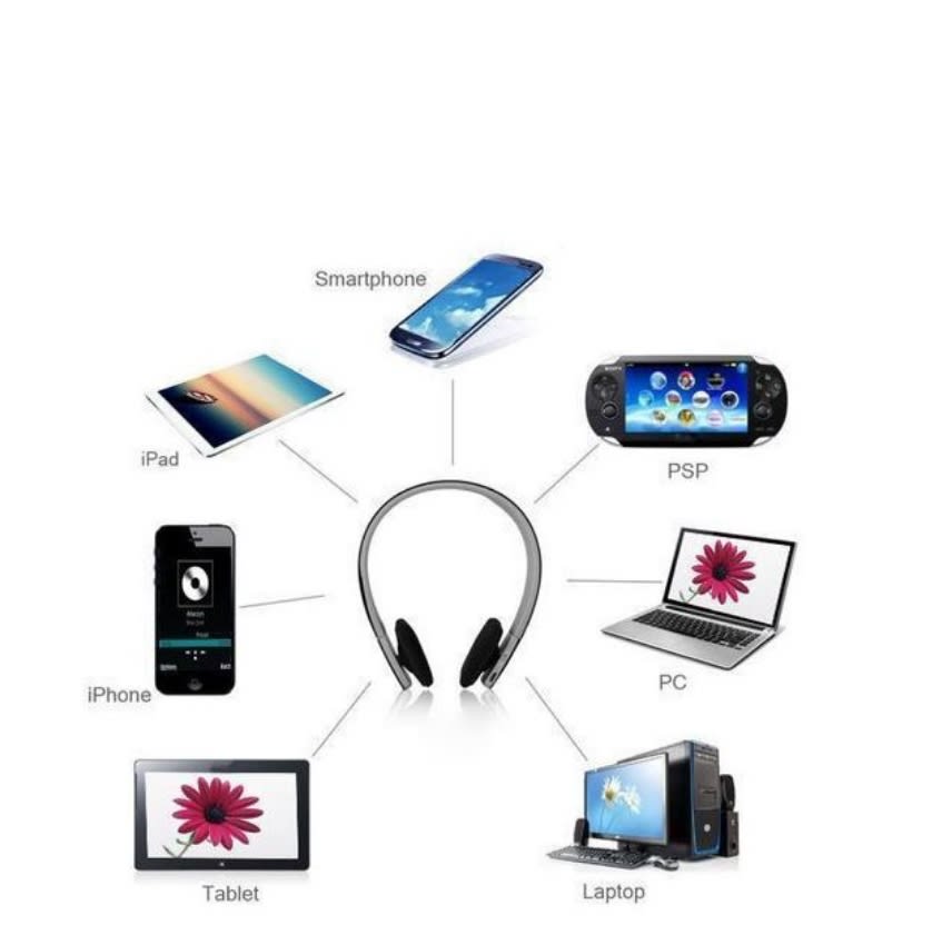 AEC HIFI Bluetooth headset