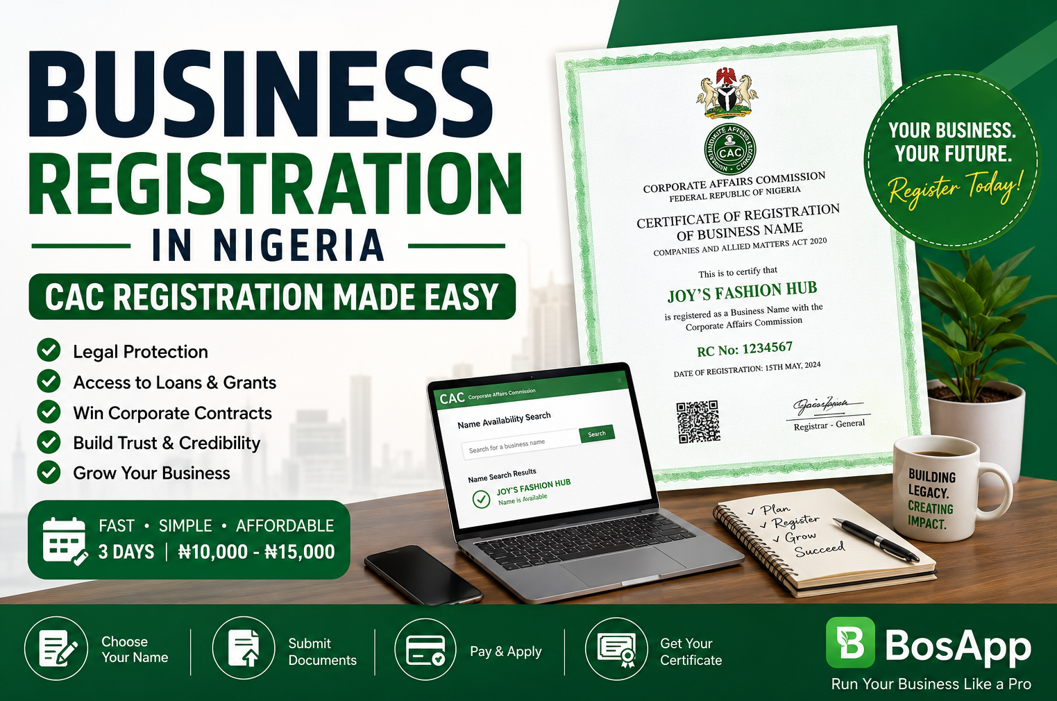 Business Registration in Nigeria: CAC Registration Made Easy (2026 Guide)