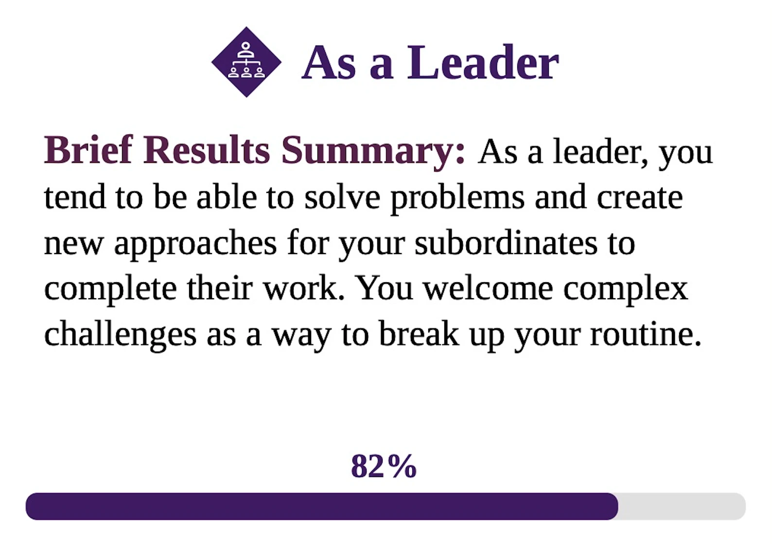 creativity result example