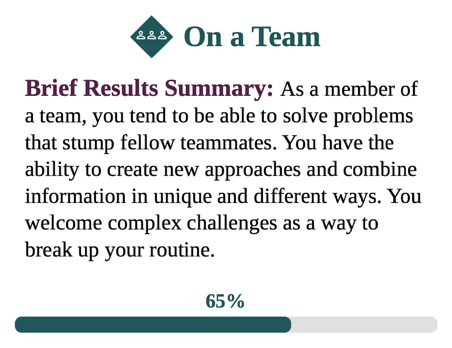 creativity result example