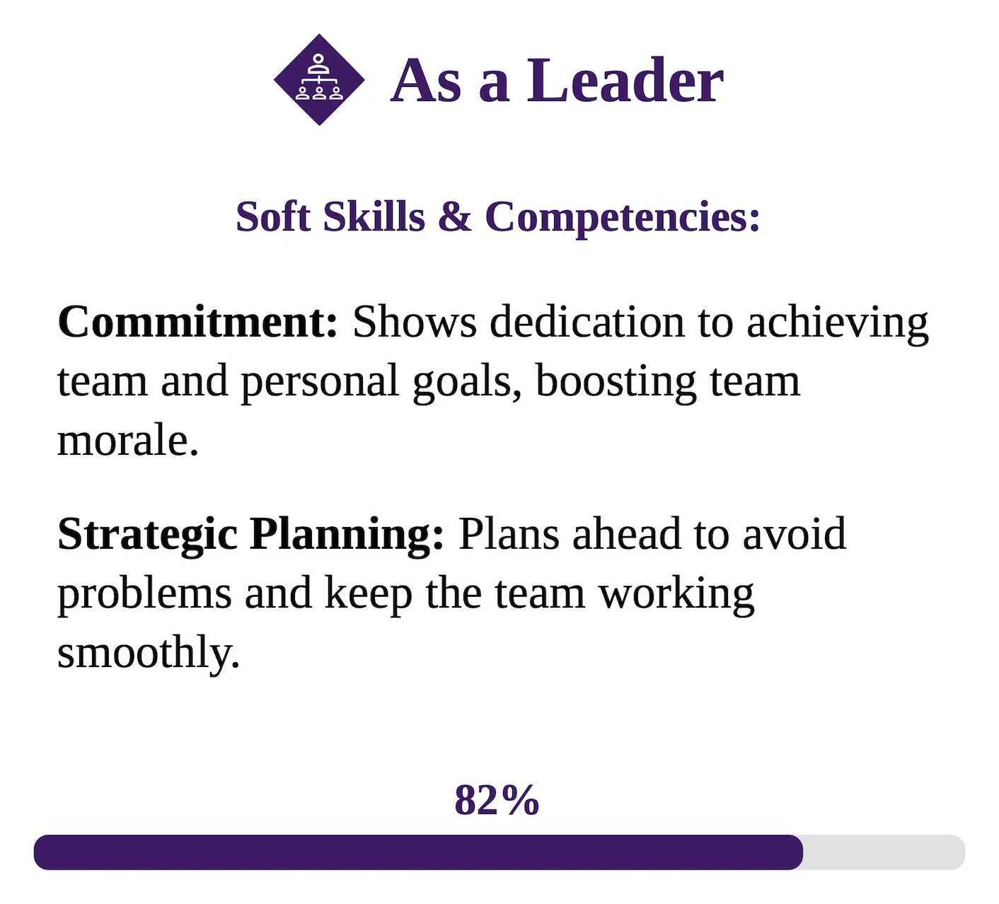 dutifulness result example