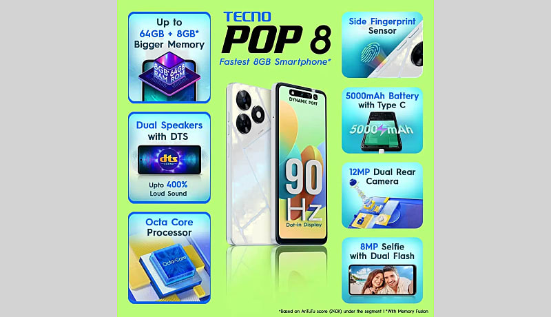 Tecno Pop 8 Photos