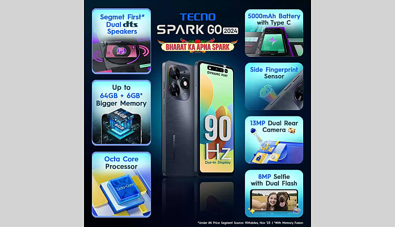 Tecno Spark Go 2024 Photos