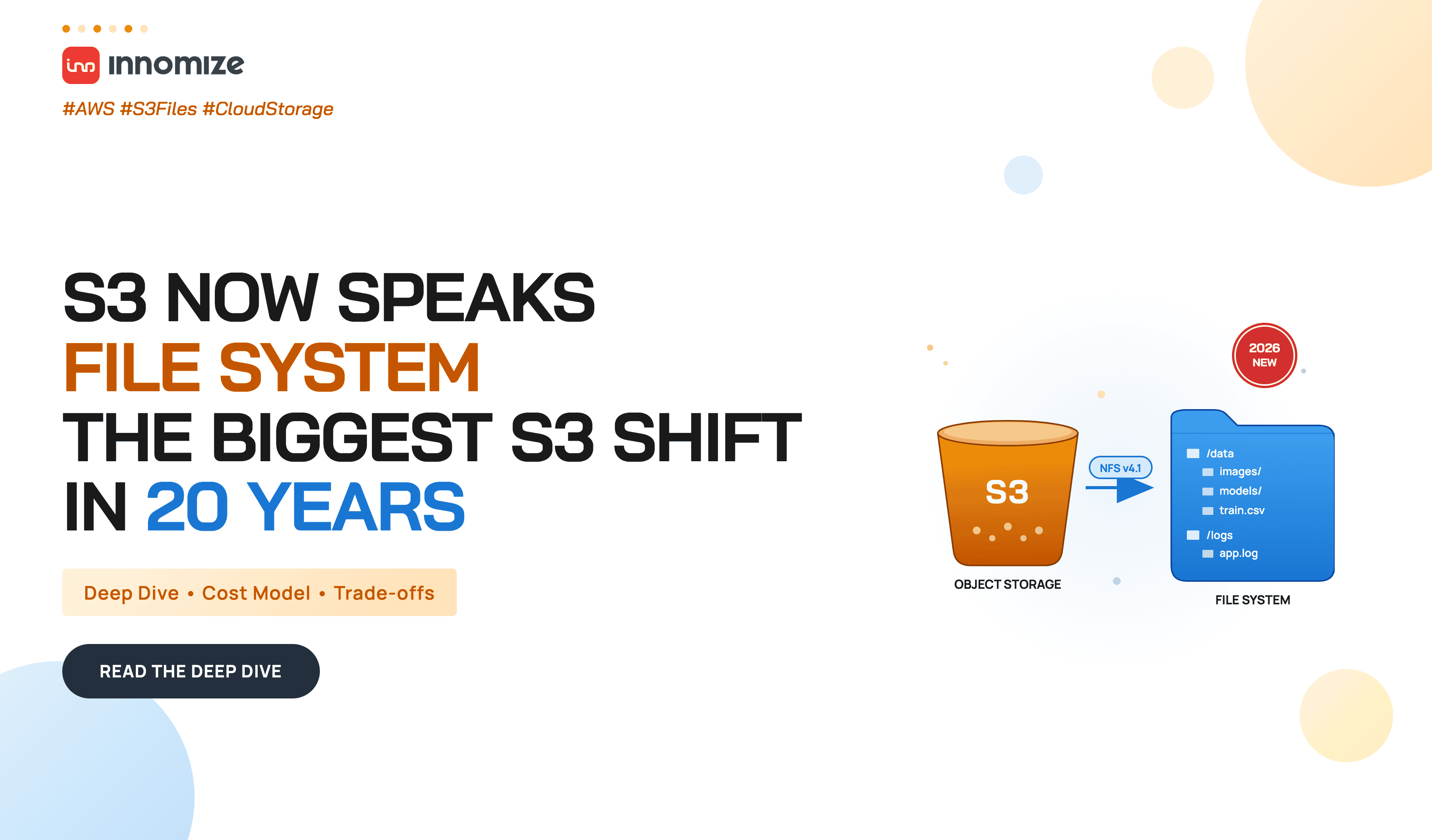 Amazon S3 Files Deep Dive: File System Access to S3 Buckets, How It ...