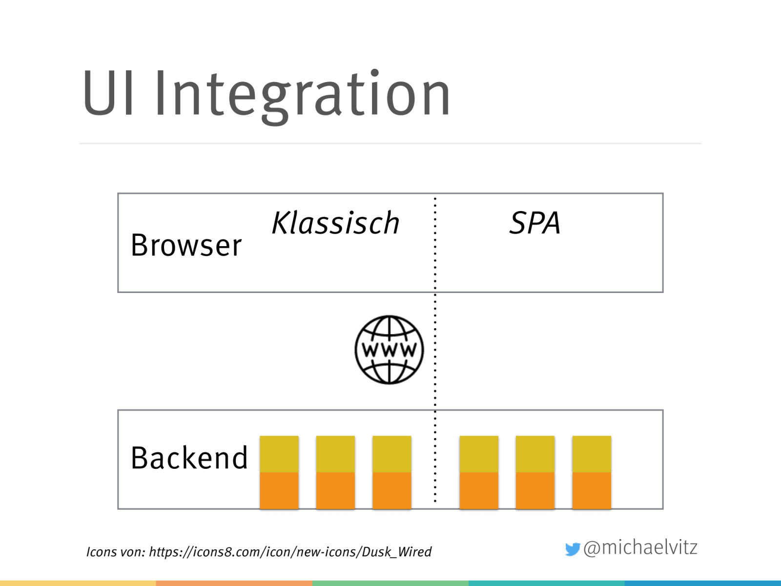 Slide 10