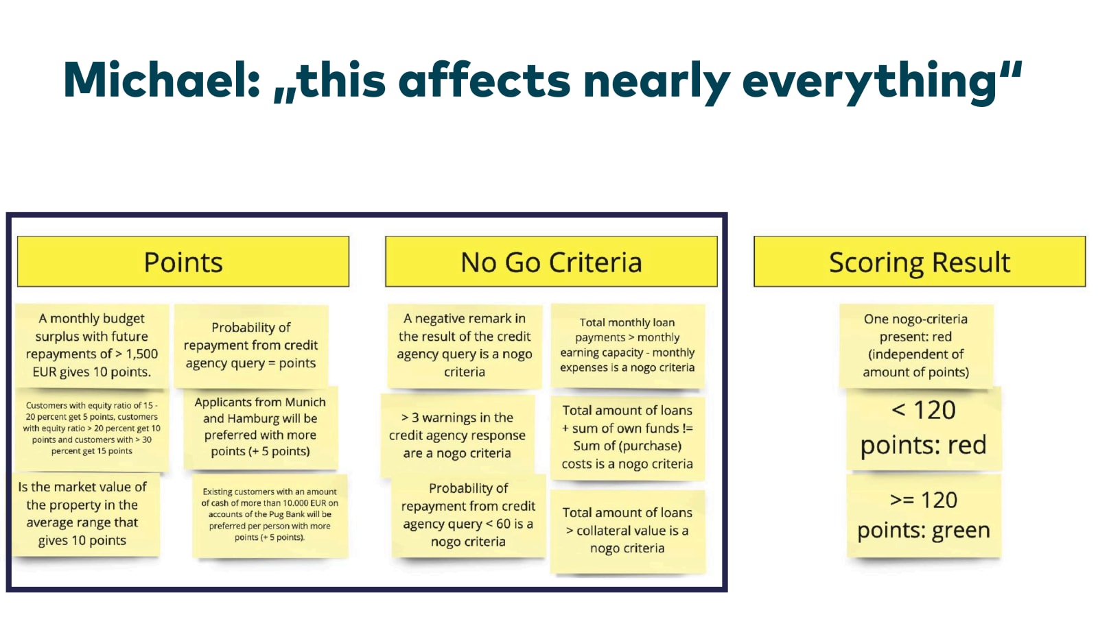 Slide 105