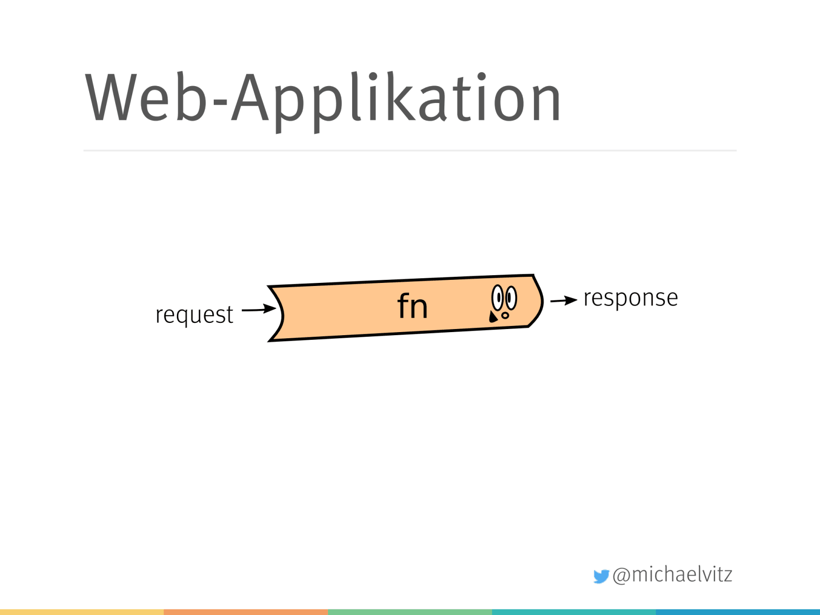 Slide 11