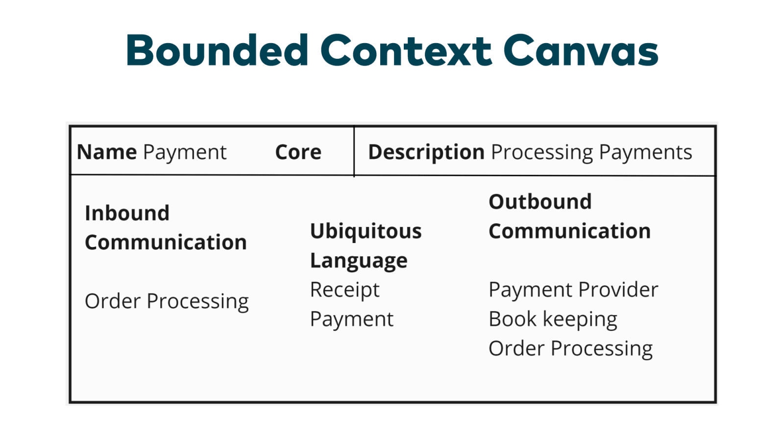 Slide 11