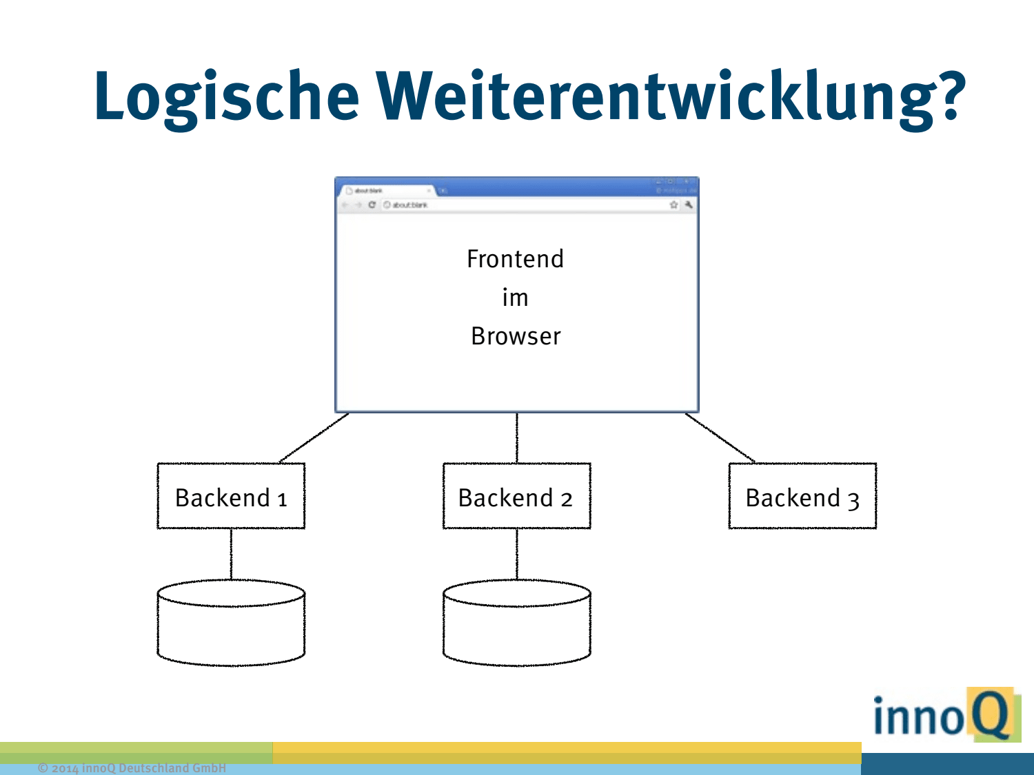 Slide 11