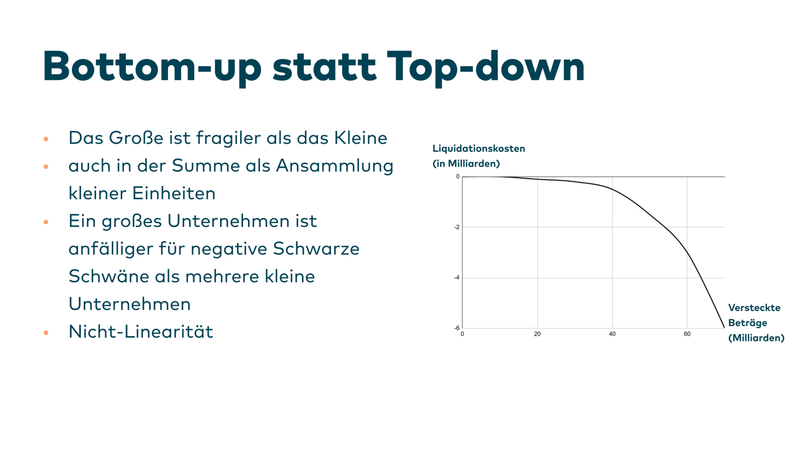 Slide 13